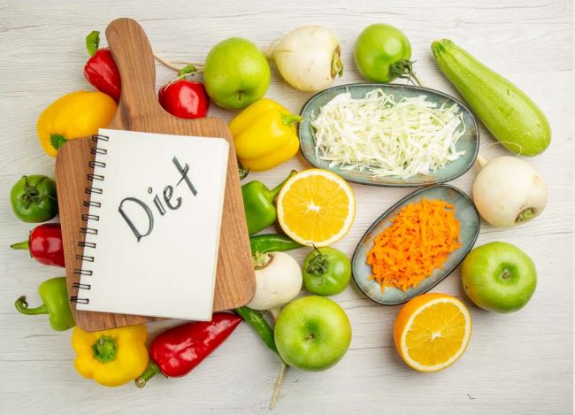 7-Day Diet Plan for Quick Weight Loss